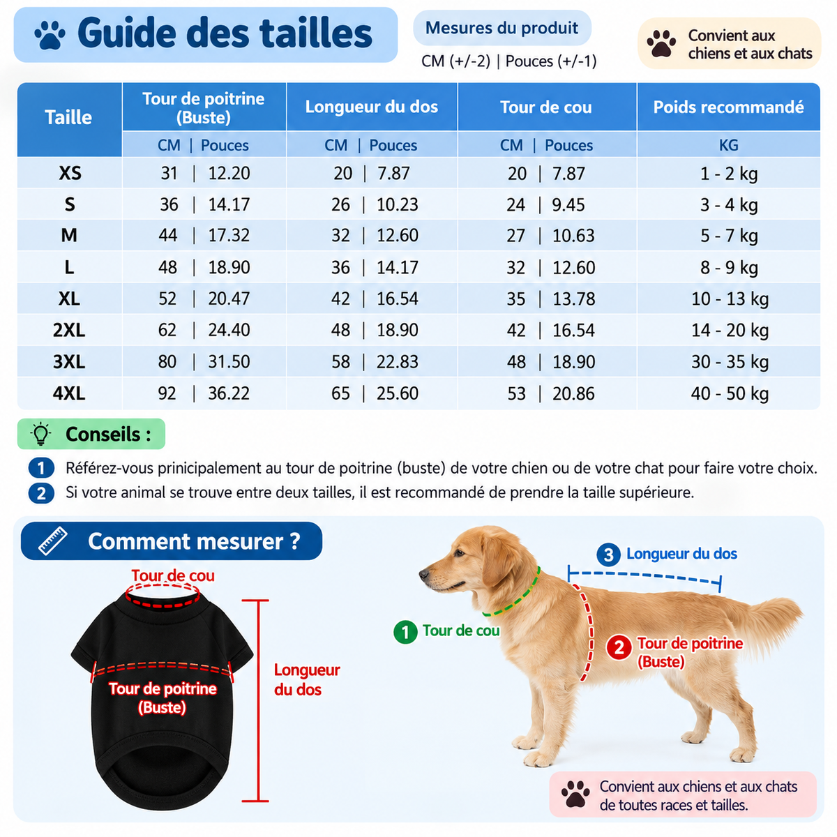 Manteau Imperméable pour Chien - Coupe-Vent Ajustable